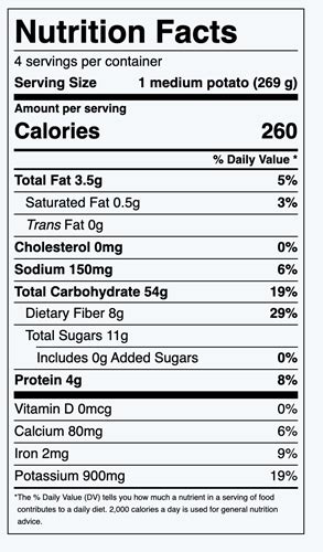 How many protein are in sweet cinnamuffins - calories, carbs, nutrition