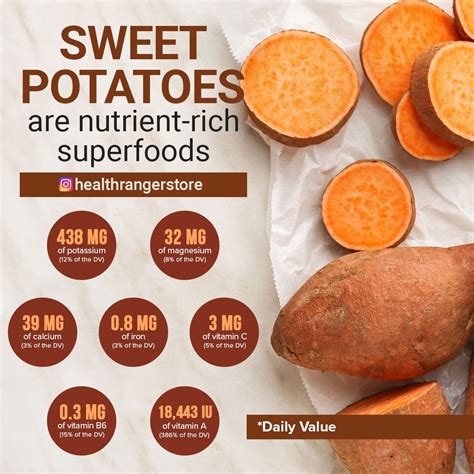 How many protein are in sweet potatoes with cilantro - calories, carbs, nutrition