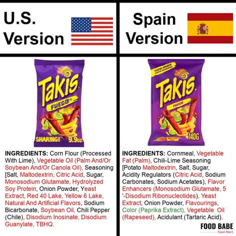 How many protein are in takis - calories, carbs, nutrition