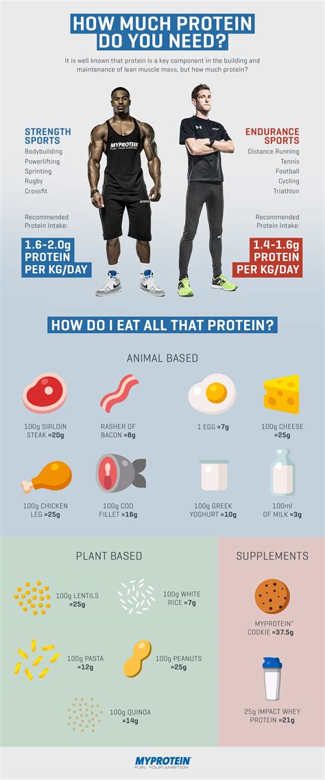 How many protein are in the angry hombre - calories, carbs, nutrition