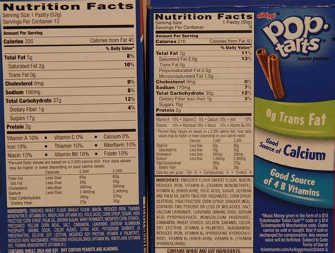 How many protein are in toaster tarts - calories, carbs, nutrition