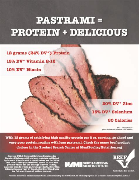 How many protein are in tofu pastrami - calories, carbs, nutrition