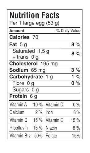 How many protein are in tofu scramble - calories, carbs, nutrition
