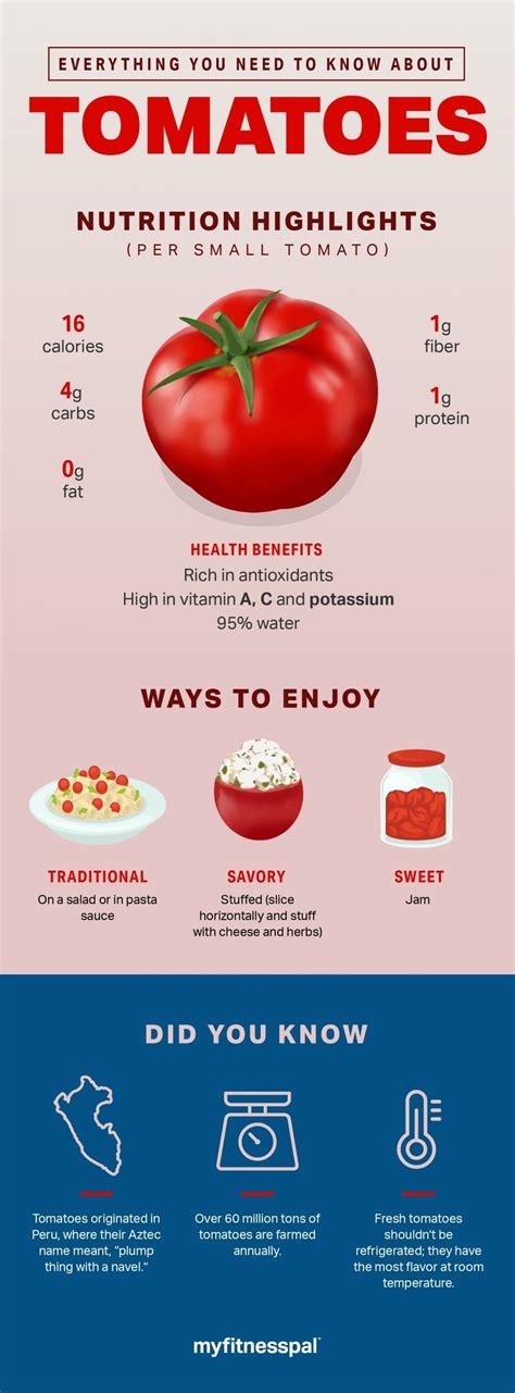 How many protein are in tomato paste - calories, carbs, nutrition