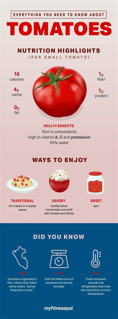 How many protein are in tomatoes & cucumber with sour cream - calories, carbs, nutrition