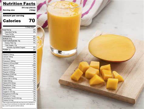 How many protein are in tropical mango delight - calories, carbs, nutrition