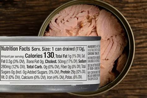 How many protein are in tuna, canned - calories, carbs, nutrition