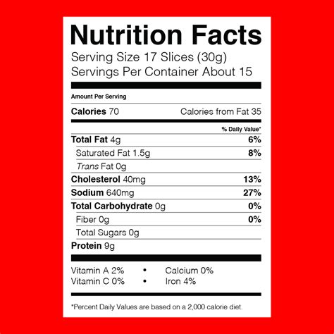 How many protein are in turkey pepperoni - calories, carbs, nutrition