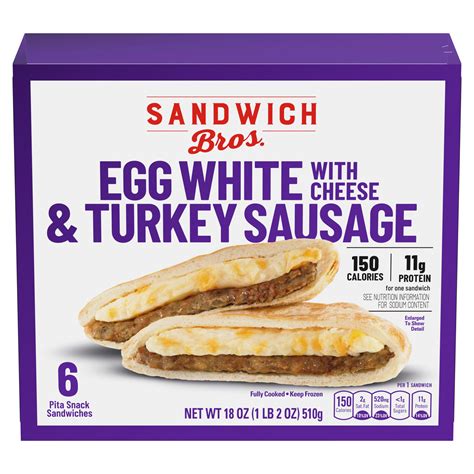 How many protein are in turkey sausage egg white flat bread - calories, carbs, nutrition