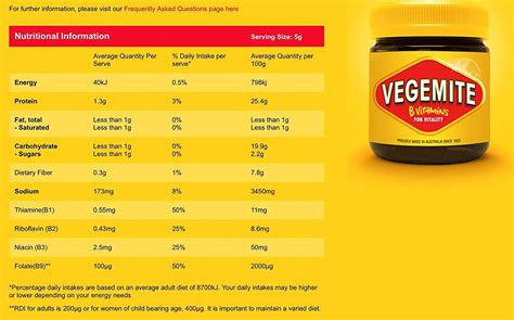 How many protein are in vegemite - calories, carbs, nutrition