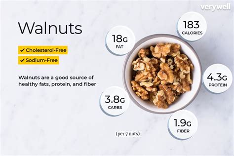 How many protein are in walnut muhammara crudite cup (51943.58) - calories, carbs, nutrition