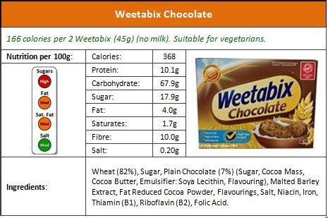 How many protein are in weet-bix - calories, carbs, nutrition