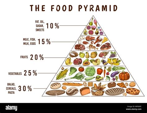 How many protein are in well balanced south of the border pizza - calories, carbs, nutrition