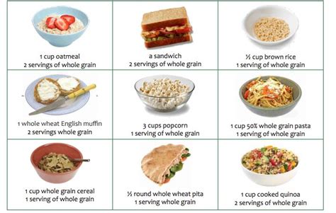 How many protein are in whole grain muffin - calories, carbs, nutrition