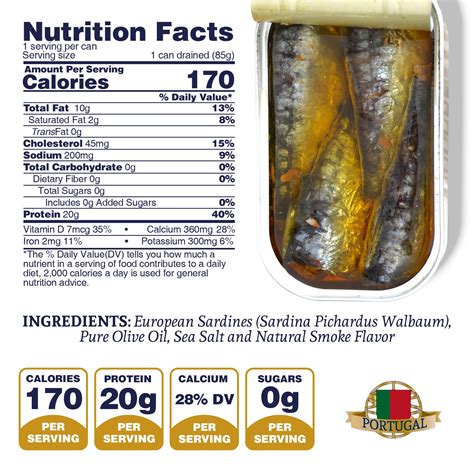 How many protein are in wild sardines - calories, carbs, nutrition