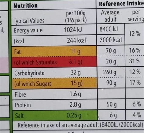 How many protein are in woodcutters apple strudel - calories, carbs, nutrition