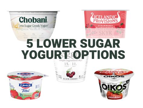 How many sugar are in 1% low fat yogurt - calories, carbs, nutrition