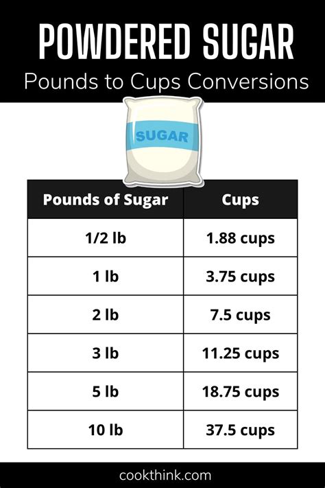 How many sugar are in 1/4 lb single with cheese - calories, carbs, nutrition