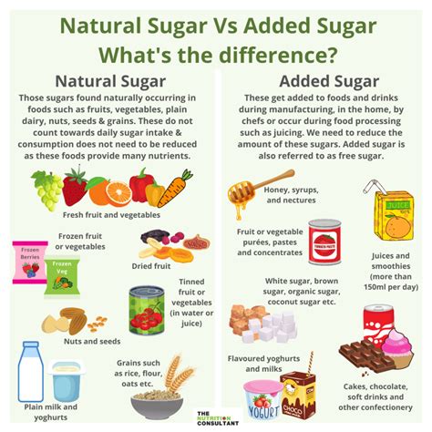 How many sugar are in 2 to go - calories, carbs, nutrition