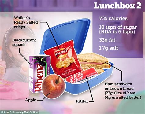 How many sugar are in aircrew packed lunch - calories, carbs, nutrition