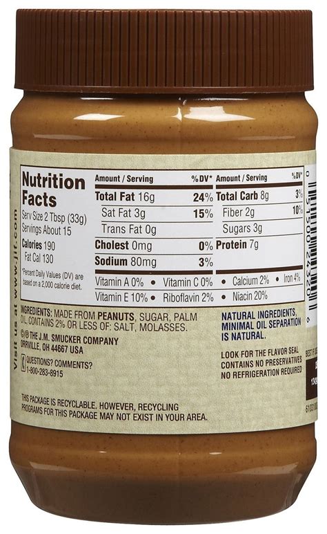 How many sugar are in all natural peanut butter - calories, carbs, nutrition