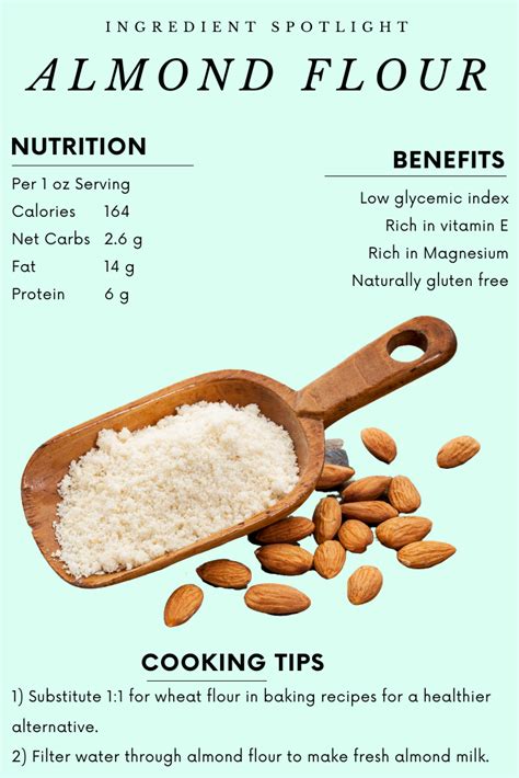 How many sugar are in almond flour (88259.0) - calories, carbs, nutrition