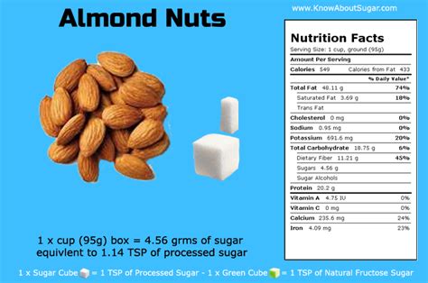 How many sugar are in almond sweet & salty - calories, carbs, nutrition