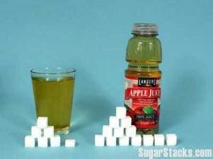 How many sugar are in apple juice - calories, carbs, nutrition