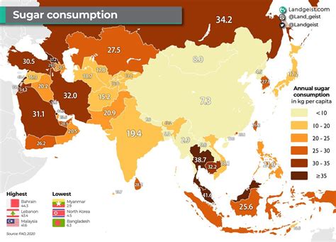 How many sugar are in asian - calories, carbs, nutrition