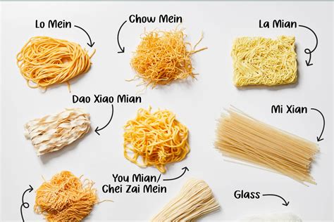 How many sugar are in asian noodles - calories, carbs, nutrition