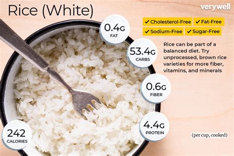 How many sugar are in asian style rice - calories, carbs, nutrition