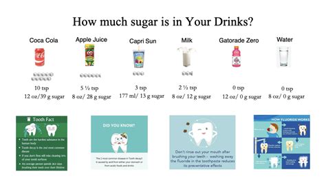 How many sugar are in assure - calories, carbs, nutrition