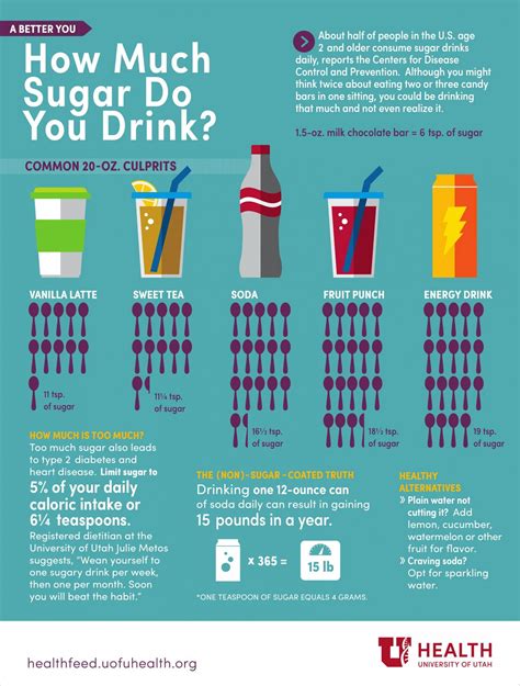 How many sugar are in au jus - calories, carbs, nutrition