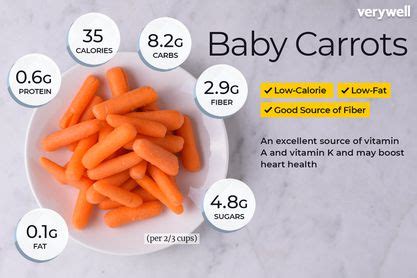 How many sugar are in baby carrots - calories, carbs, nutrition