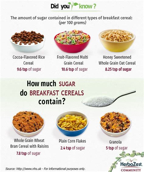 How many sugar are in babyfood, cereal, oatmeal, dry - calories, carbs, nutrition