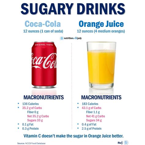 How many sugar are in babyfood, juice, orange-carrot - calories, carbs, nutrition