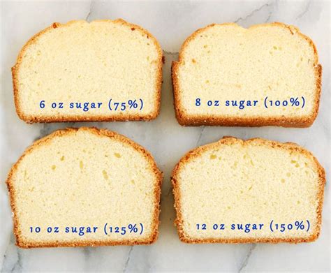 How many sugar are in baked - calories, carbs, nutrition