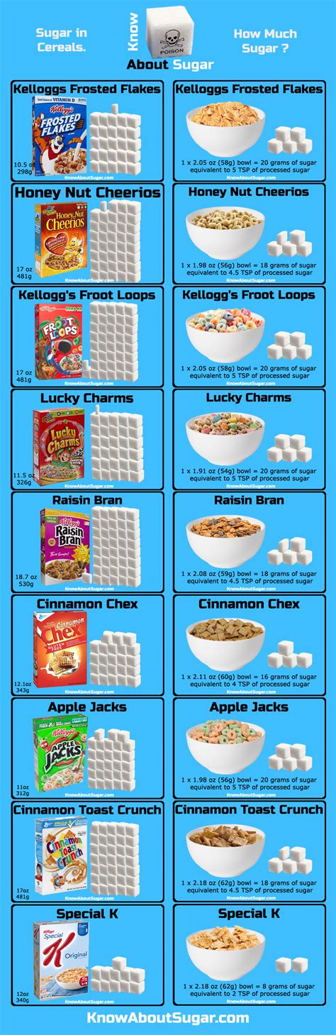 How many sugar are in barra de cereal - calories, carbs, nutrition