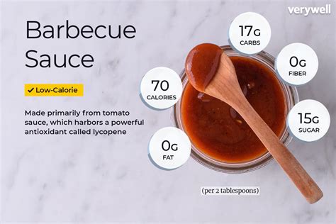 How many sugar are in bbq bites - calories, carbs, nutrition