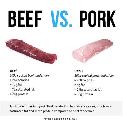 How many sugar are in beef filet & salmon plate - calories, carbs, nutrition