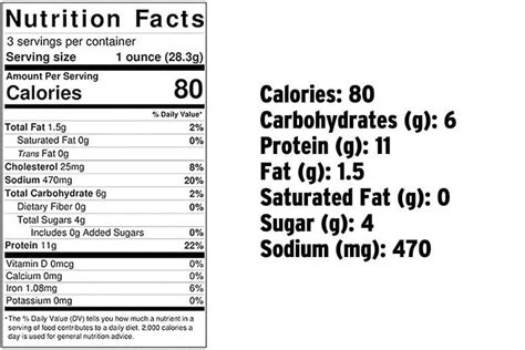 How many sugar are in beef jerky - calories, carbs, nutrition