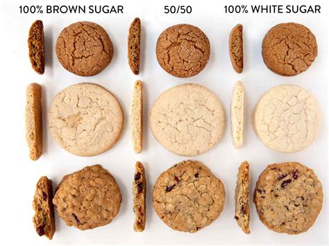 How many sugar are in black and white cookie - calories, carbs, nutrition