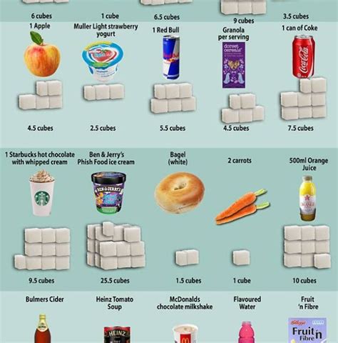 How many sugar are in blue chips - calories, carbs, nutrition