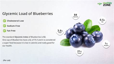 How many sugar are in blueberries & creme frappuccino blended creme - venti - with whipped cream - calories, carbs, nutrition