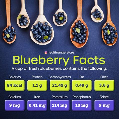 How many sugar are in blueberry b - calories, carbs, nutrition