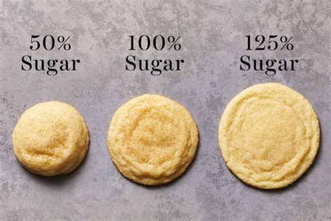 How many sugar are in breakfast cookies - calories, carbs, nutrition