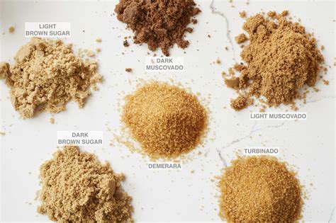 How many sugar are in brown - calories, carbs, nutrition