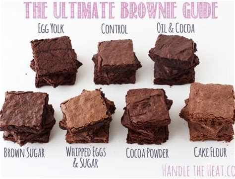 How many sugar are in brownie conv hsp slc=8x10 - calories, carbs, nutrition