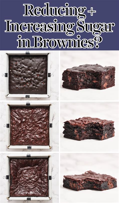 How many sugar are in brownies - calories, carbs, nutrition