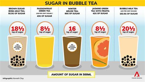 How many sugar are in bubble & squeak rosti - calories, carbs, nutrition